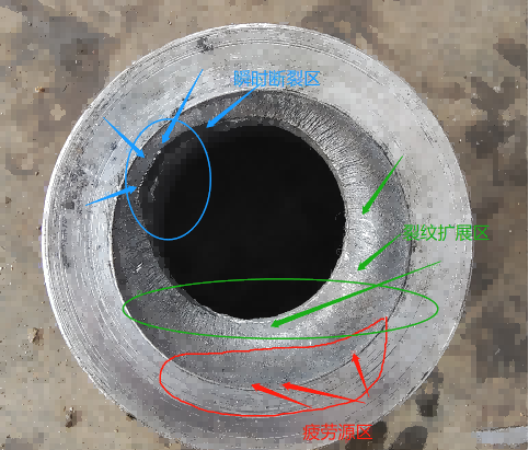 图片关键词 图片关键词