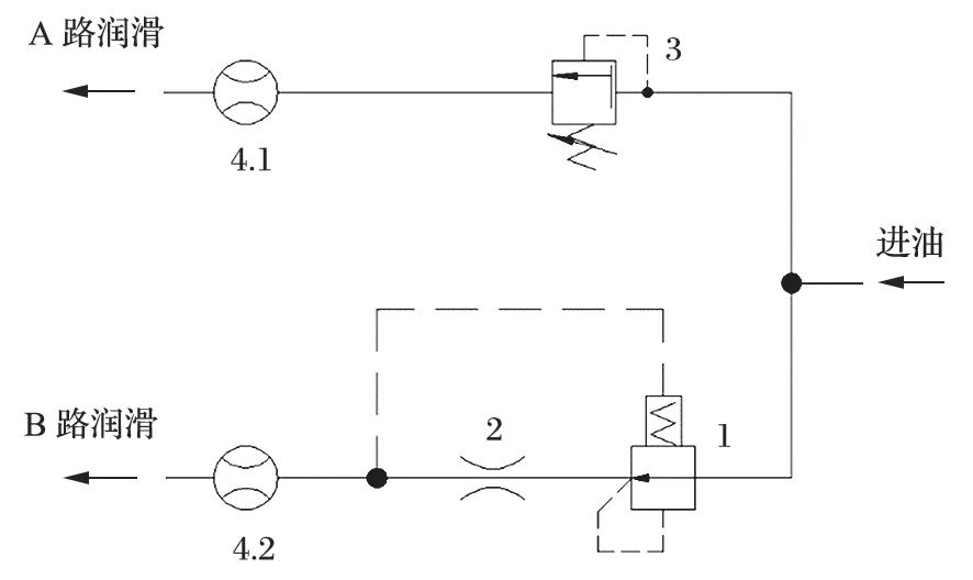 图片关键词 图片关键词