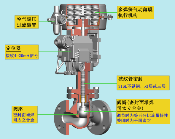图片关键词 图片关键词