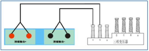 图片关键词 图片关键词