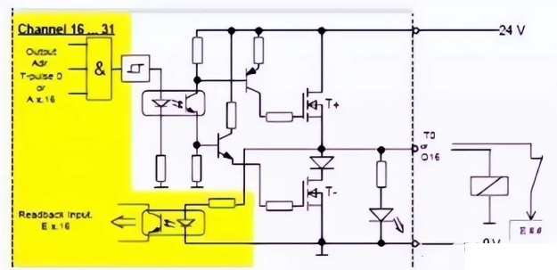 图片关键词 图片关键词