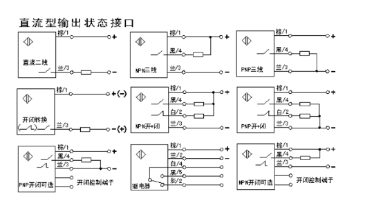 图片关键词 图片关键词