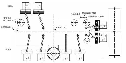 图片关键词 图片关键词