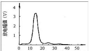 图片关键词 图片关键词