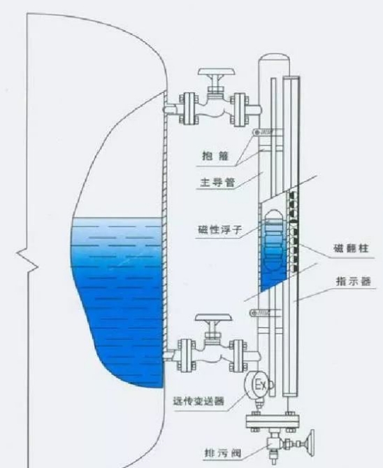 图片关键词 图片关键词